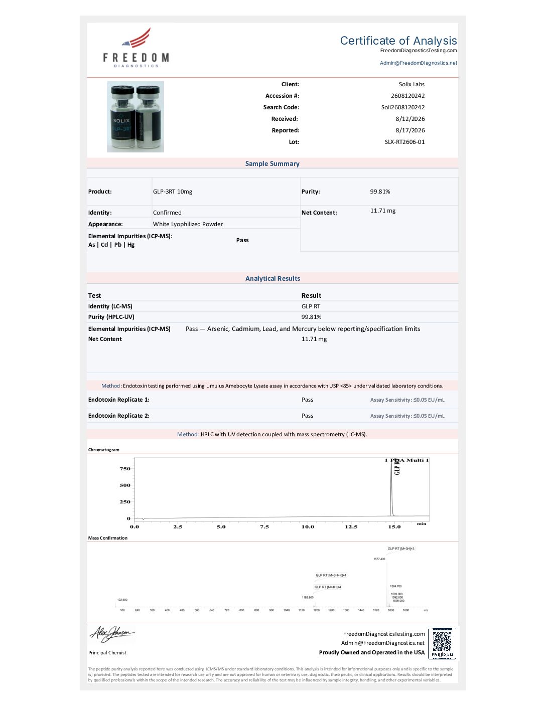 Alternative view of GLP-3RT 10mg